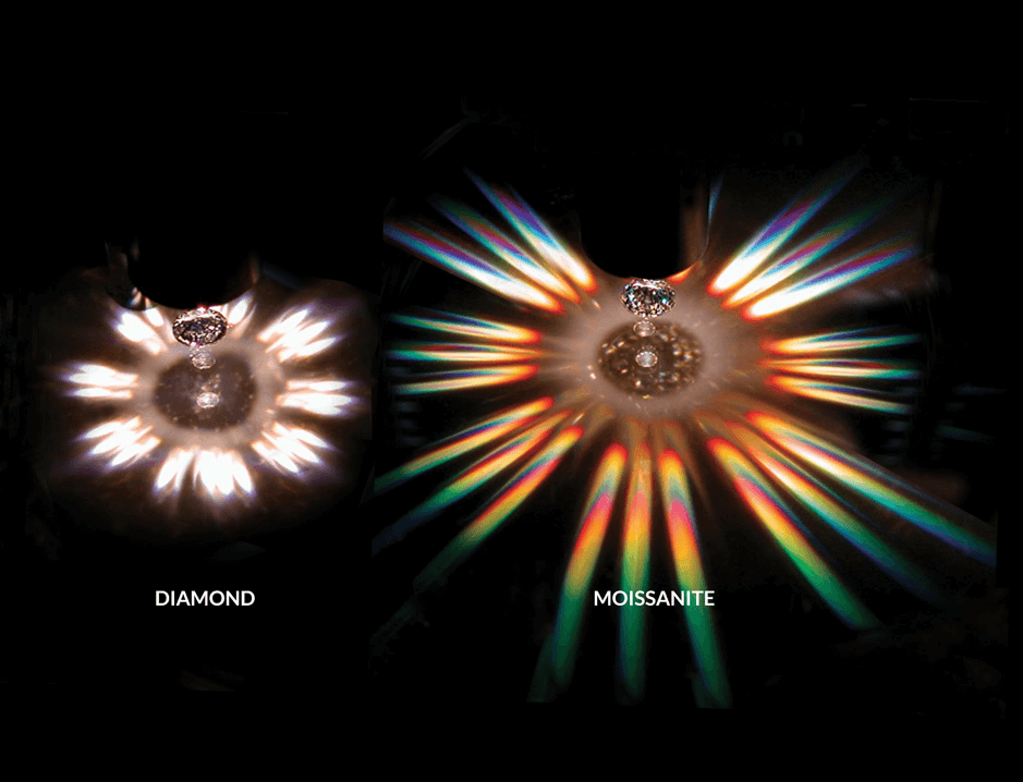 Moissanite refraction image